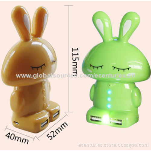 Rabbit Power Bank with Dual USB port